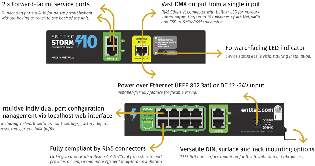 Ethernet to DMX adapter
