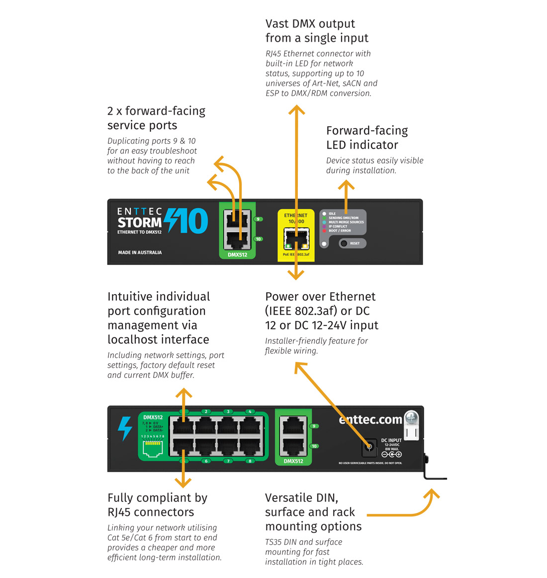 User manual Enttec DMX USB Pro (English - 23 pages)